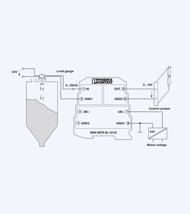 فونیکس کنتاکت مدل MINI MCR-SL-UI-UI-NC یک کاناله با ولتاژ 50 ولت AC/DC - تصویر 3