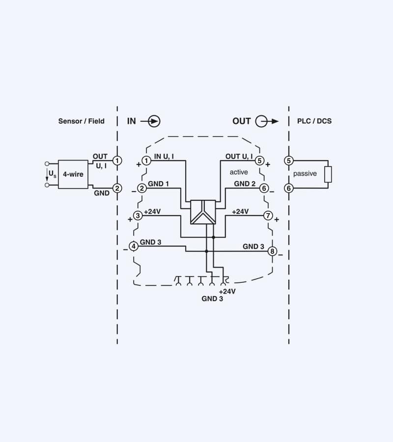 فونیکس کنتاکت مدل MINI MCR-SL-UI-UI-NC یک کاناله با ولتاژ 50 ولت AC/DC - تصویر 4