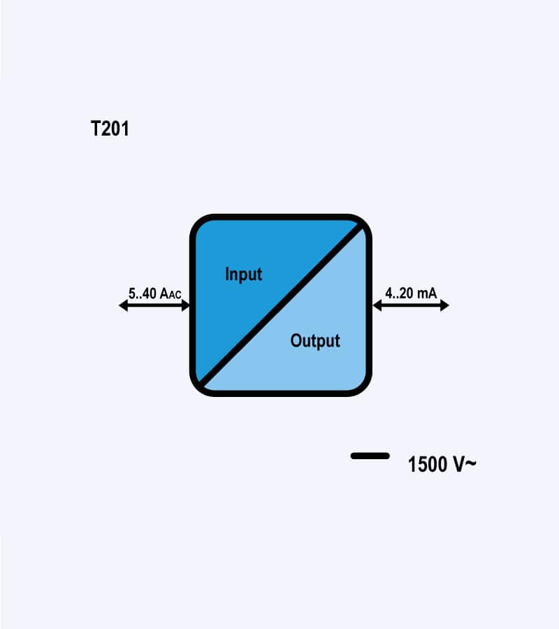 ترنسدیوسر جریان SENECA مدل T201 - تصویر 2