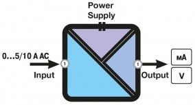 Z201-H مبدل جریان AC به آنالوگ - تصویر 2